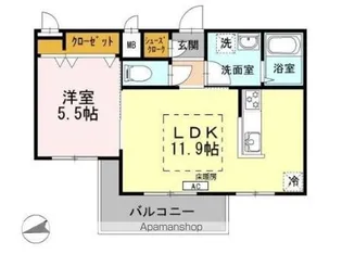 ベルメゾン尾山台駅前【5階】の間取り