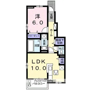 ユングフラウ サカエ B【1階】の間取り