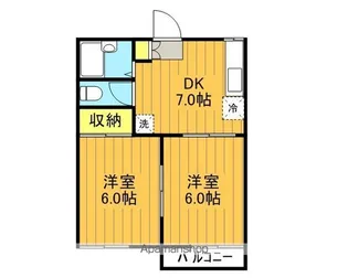 サニーフィールド【202号室】の間取り