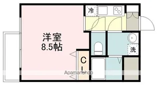 BLESSED LIFE花京院【2階】の間取り