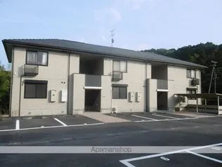 パルティール谷田 B【1階】の外観