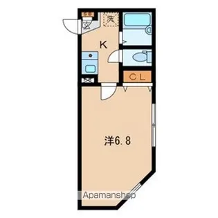 東京都足立区西加平2丁目【アパート】の間取り