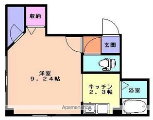 ラ・ガール【201号室】の間取り