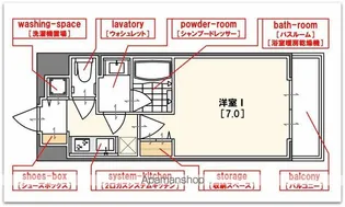 エスライズ難波EAST【3階】の間取り