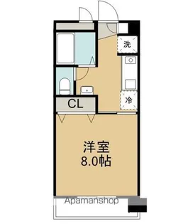 エビスヤパークサイド【6階】の間取り