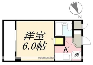 SKY COURT HAKODATE(スカイコート函館)【201号室】の間取り