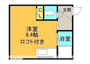CASA LATINA【201号室】の間取り