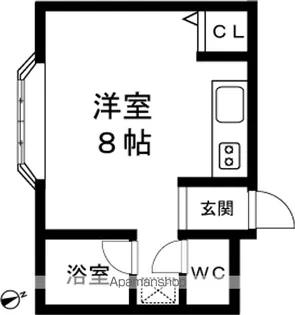 マニフィックL【105号室】の間取り