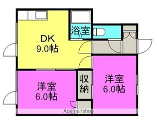 幸洋ハイツ【10号室】の間取り