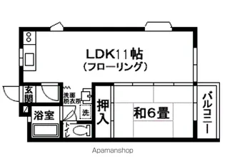 メゾン八木山南【2階】の間取り