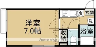 ユニバーシティヴィラⅠ【1階】の間取り