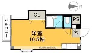ブルーメンヴォーヌン河合【2階】の間取り