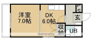 富樫ビル【201号室】の間取り