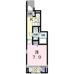 パークスクエア青葉の森Ⅱ【1階】の間取り
