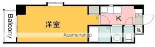 A-LIFE大塚【7階】の間取り