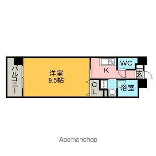 CASTELLO LUSSO【201号室】の間取り