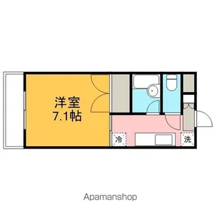 古市パークマンション【108号室】の間取り