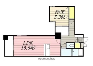 MARKSFORT花畑【2階】の間取り