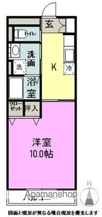 サンシルク21【206号室】の間取り