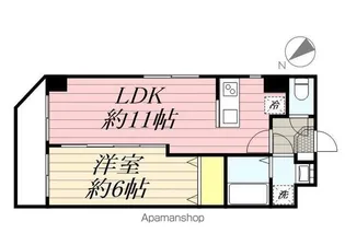 コネクトパークヒルズ八千代台【2階】の間取り