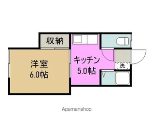 おぶね荘【202号室】の間取り