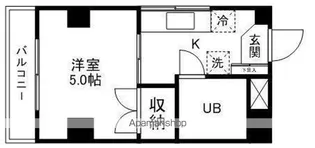 幸田ビル【501号室】の間取り