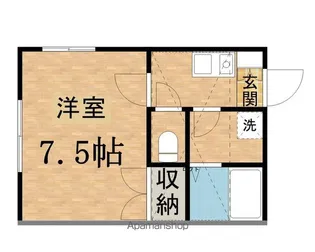 シャトル【1階】の間取り