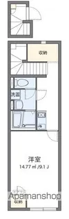クレイノ久々原【207号室】の間取り