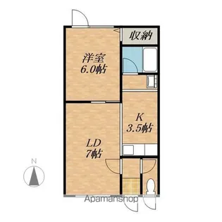 北海道帯広市西二十条南4丁目【アパート】の間取り