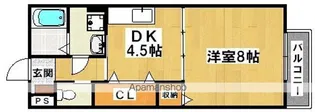 ヒルズシンシア I【1階】の間取り