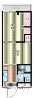 Y−HOME 2【3階】の間取り