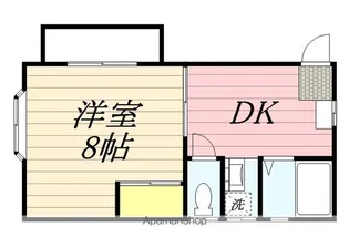 フラットベルⅠ【1階】の間取り