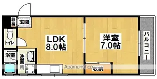 サザンクロス【1階】の間取り