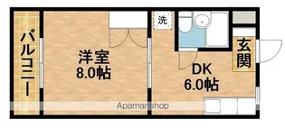 ハイツパピリオⅠ【2階】の間取り