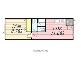 セブンヒルズⅡ【202号室】の間取り