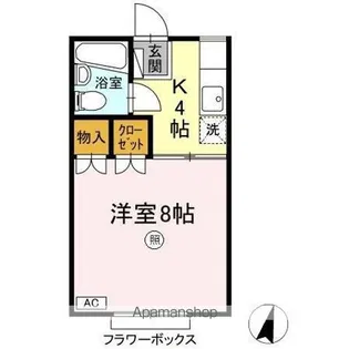 リブインミルキーウェイ【2階】の間取り