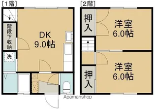 ニシムラハイツ【7号室】の間取り