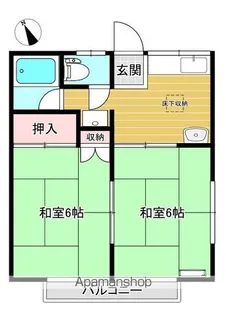 バルーン【201号室】の間取り