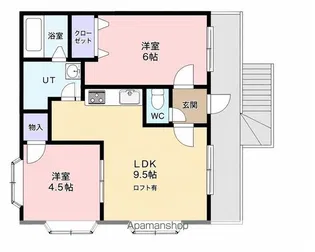 レガシー明野【201号室】の間取り