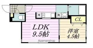 PREMIERE KOTONI【2階】の間取り