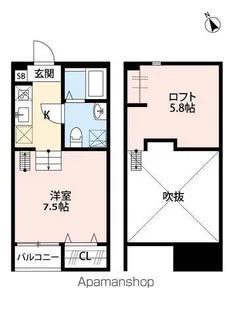 HALE MALUHIA(ハレマルヒア)【2階】の間取り