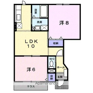 コーポ五反田【1階】の間取り