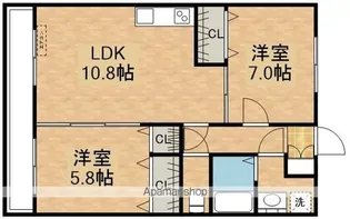 サンライズ打馬【1階】の間取り