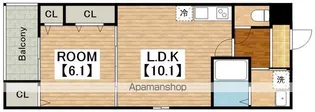 フジパレス エン Ⅲ号館【1階】の間取り