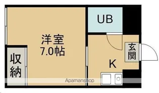 グリーンフィールドハウス【2階】の間取り