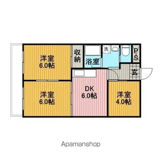 コットンハイツ東大沼【302号室】の間取り