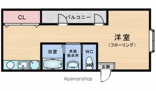 上新庄SEVINCHE’RIE【4-A号室】の間取り