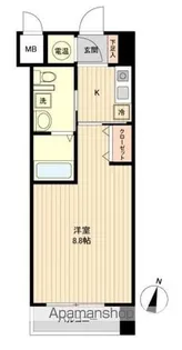 アントラ立町【9階】の間取り