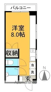 NECOSAN【2階】の間取り