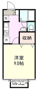シャルム【1階】の間取り